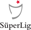 Super Süper Lig Quiz: Test Your Knowledge of Turkish Football Dominance!