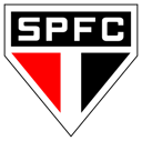 São Paulo FC Superfan Challenge: How Well Do You Know Your Tricolor?
