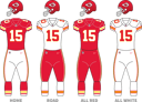 Kansas City Chiefs Knowledge Showdown: 20 Questions to Prove Your Worth