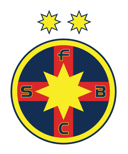 FCSB Frenzy: The Ultimate Bucharest Football Club Challenge!