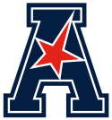 Conference Chronicles: Testing Your Knowledge on the American Athletic Conference!
