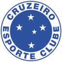 Unleash Your Inner Torcida: How Well Do You Know Cruzeiro Esporte Clube?