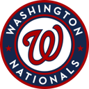 The Ultimate Washington Nationals Fan Quiz: Are You Ready to Play Ball?