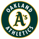 Step Up to the Plate: How Well Do You Know the Oakland Athletics?