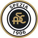 20 Spezia Calcio Questions for the Ultimate Fan