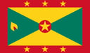 Grenada Knowledge Showdown: Will You Emerge Victorious?