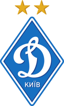 Unleash the Dynamo: The Ultimate FC Dynamo Kyiv Trivia Challenge!