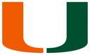 Test Your Knowledge: Ultimate Miami Hurricanes Football Quiz