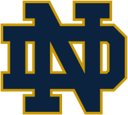 Notre Dame Fighting Irish football Quiz: 20 Questions to Separate the True Fans from the Fakes