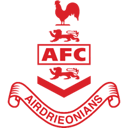Airdrieonians F.C. IQ Test: How Smart Are You When It Comes to Airdrieonians F.C.?