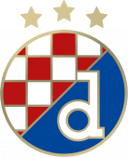 Are you a true fan? Test your knowledge on GNK Dinamo Zagreb!