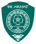 Goal-orious Trivia: The Ultimate FC Akhmat Grozny Quiz Challenge!