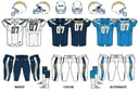 San Diego Chargers: A Comprehensive Quiz for True Experts