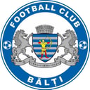 Goal-Getters of Moldova: The Ultimate CSF Bălți Football Club Quiz