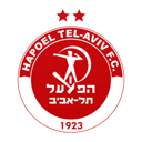 Unleash Your Inner Football Fanatic! Test Your Knowledge About Hapoel Tel Aviv F.C.!