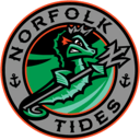 Ride the Waves of Trivia: The Ultimate Norfolk Tides Quiz Challenge!