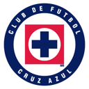 Put Your Cruz Azul Smarts to the Test