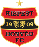 Budapest Honvéd FC: How Well Do You Know the Pride of Hungarian Football?