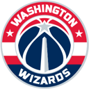 Wizardry on the Court: Test Your Knowledge of the Washington Wizards!