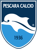Goal-Getters Unite: The Ultimate Delfino Pescara 1936 Trivia Challenge!