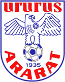 Unleash Your Football Expertise: The Ultimate FC Ararat Yerevan Quiz