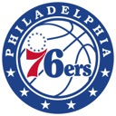 Philly Phanatics: The Ultimate Philadelphia 76ers Challenge