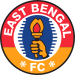 Unleash Your East Bengal Club Spirit: The Ultimate Fan Quiz!