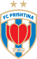 Test Your Fandom: How Well Do You Know FC Prishtina?