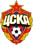 The Red Army Challenge: How Well Do You Know PFC CSKA Moscow?