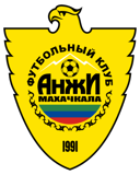 The Ultimate FC Anzhi Makhachkala Quiz: Test Your Knowledge of the Russian Football Giants!