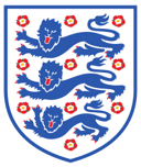 Test Your Knowledge: England Women's National Football Team Trivia Challenge