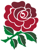 England Rugby Union Team: Tackle Your Way to Trivia Triumph!