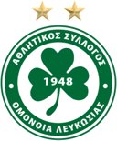 Test Your Knowledge: The Ultimate AC Omonia Quiz