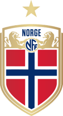 Goal Queens: Test Your Knowledge of the Norway Women's National Football Team