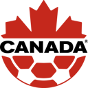 Goal Getters: Test Your Knowledge on the Canada Women's National Soccer Team!