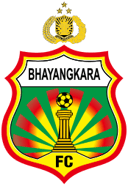 How Well Do You Know Bhayangkara F.C.: The Indonesian Club Taking the Field by Storm?
