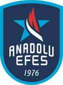 Anadolu Efes S.K. Basketball Mania: Test Your Istanbul Hoops Knowledge!