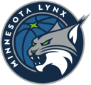 Minnesota Lynx Die-hard Fan Quiz: 20 Questions to prove your dedication