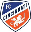 FC Cincinnati Quiz-tastic: 20 Questions to Test Your Quiz Skills