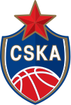 Slam Dunk Showdown: The Ultimate PBC CSKA Moscow Basketball Quiz