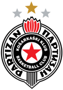 Test Your Fan Knowledge: How Well Do You Know KK Partizan?