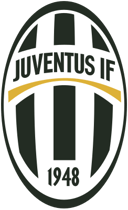 Cracking the Code: The Ultimate Juventus IF Quiz!