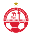 Test Your Knowledge: The Ultimate Hapoel Be'er Sheva F.C. Quiz
