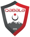 Goal Scoring Madness: The Ultimate Gabala FK Trivia Quiz