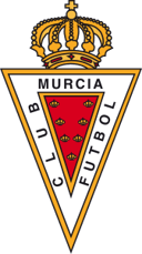 Unleash Your Football Wisdom: The Ultimate Real Murcia Quiz!