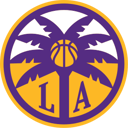 The Los Angeles Sparks Quiz Showdown: Who Will Come Out on Top?