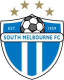 South Melbourne FC Superfan Challenge: How Well Do You Know Your Team?