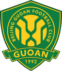 Beijing Guoan F.C. Superfan Showdown: Test Your Football Club Knowledge!