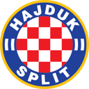 The Ultimate Test: How Well Do You Know HNK Hajduk Split?