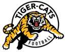 Hamilton Tiger-Cats: How Well Do You Know This CFL Powerhouse?